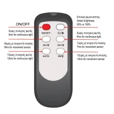 Τηλεχειριστήριο ηλιακού φωτιστικού δρόμου Led Band