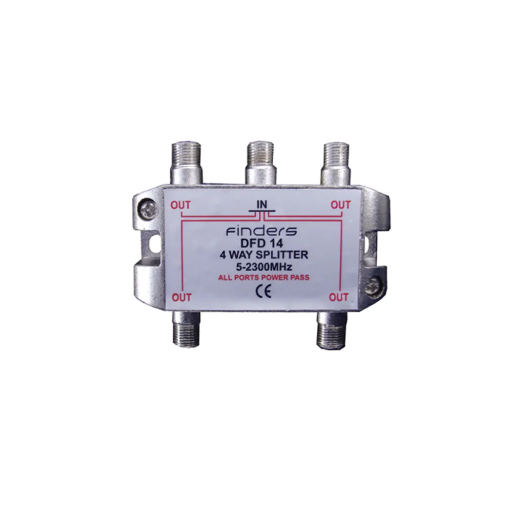 Θωρακισμένος Διακλαδωτής τετραπλός DFD14