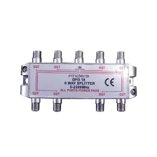 Θωρακισμένος Διακλαδωτής  οκταπλός DFD18